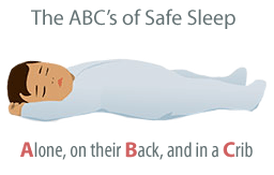 ABCs of Safe Sleep Image